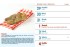 Levne recepty 2026 table calendar (stolni kalendar CZ)